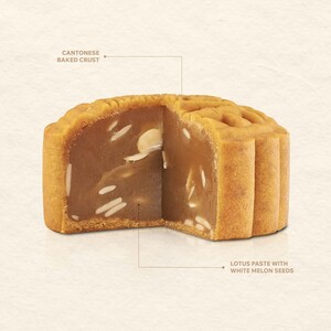 Classic Mooncake - Pure Lotus